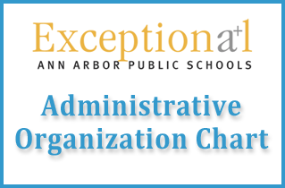 Link to organization chart