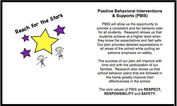 PBIS