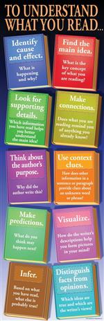 Reading strategies 