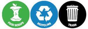 Recycle 