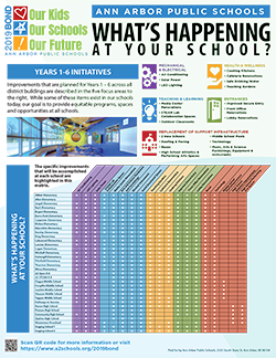 Your school flyer graphic