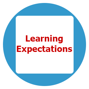 Learning Expectations 