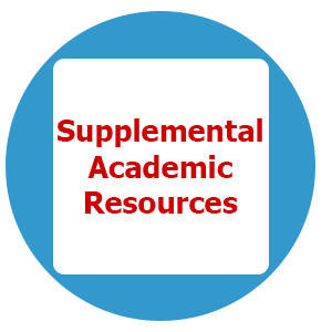 Resources 